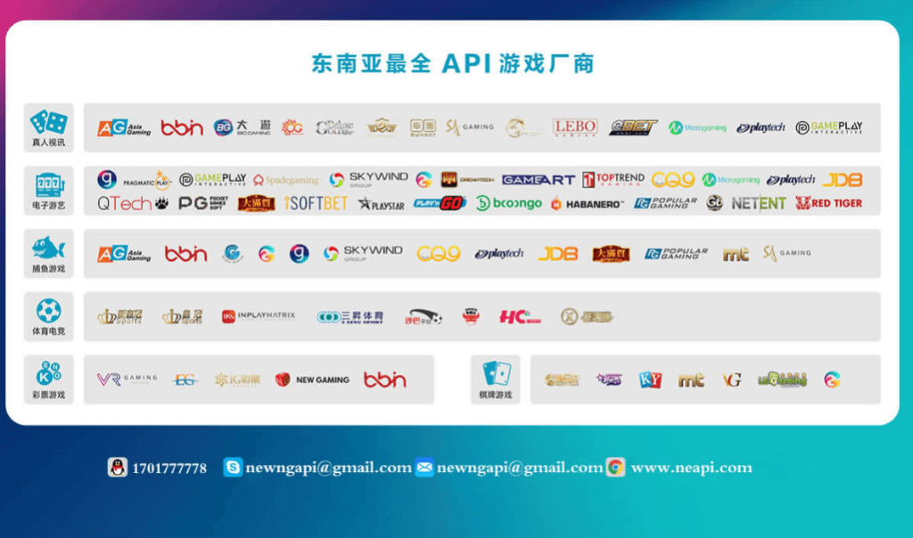 游戏AGAPI Interfaces接入